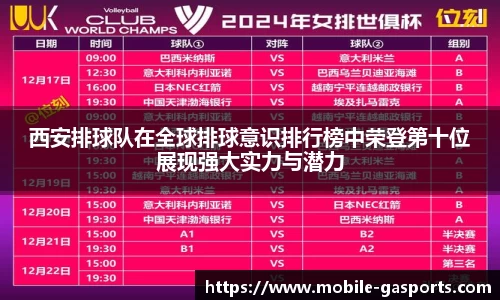 西安排球队在全球排球意识排行榜中荣登第十位展现强大实力与潜力